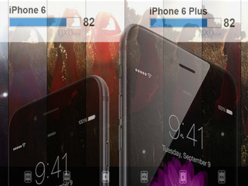  iPhone 6/6+ 評測 與 實拍， DxO Mark ：當前攝影力最優的智慧型手機