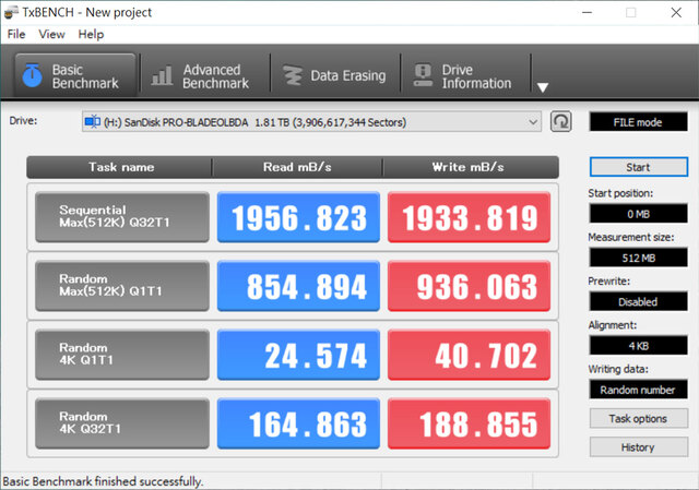 The actual performance is measured by TxBENCH, the sequential read speed is 1956.823 MB/s, and the sequential write speed is 1933.819 MB/s.