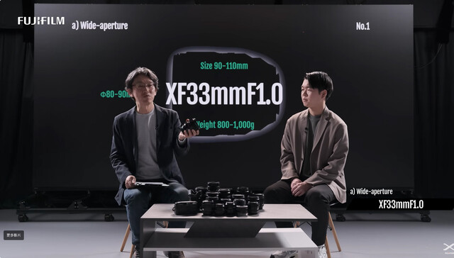 讓攝影玩家決定未來：富士揭曉 14 款開發中的概念鏡頭，邀請全球用戶參與決策