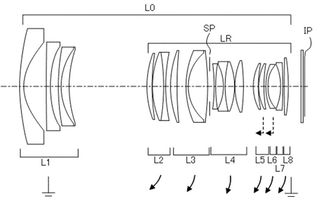 Canon 展現大光圈變焦野心?新專利曝光 20-60mm F2 與 70-135mm F2 內變焦鏡頭設計