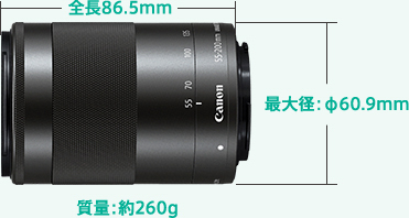 Canon EOS M 專屬望遠鏡頭： EF-M 55-200mm IS STM 登場| DIGIPHOTO