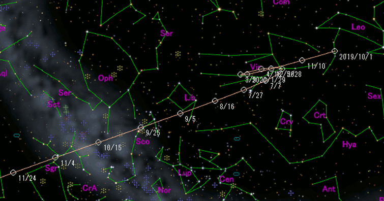2020/09/17 88P/Howell彗星達最大亮度，天文迷有空可以觀測看看喔！
