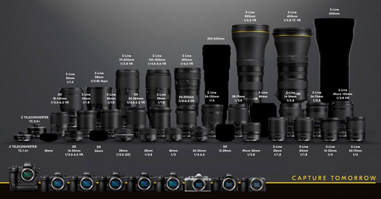 [閒聊] 乳摸Nikon 新鏡頭路線圖曝光，將有至少6