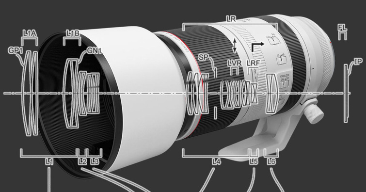 Rf100 500mm f4.5 7.1l is usm 0